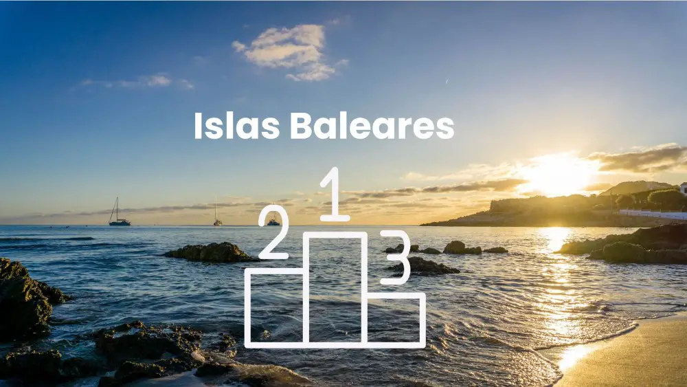 Los mejores spas y balnearios de las Islas Baleares