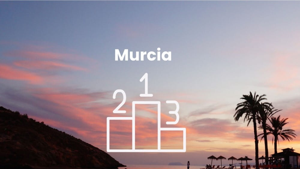 Los mejores spas y balnearios de Murcia