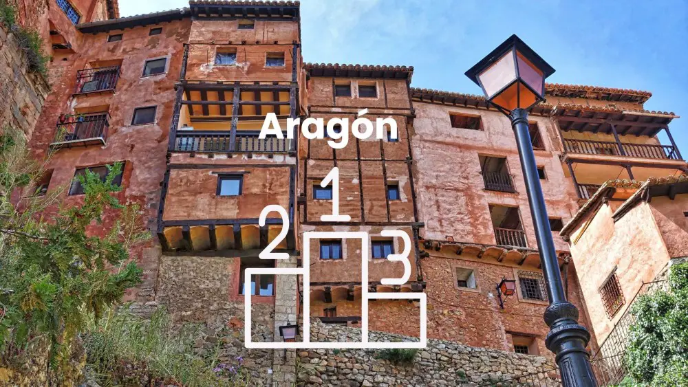 Los mejores spas y balnearios de Aragón
