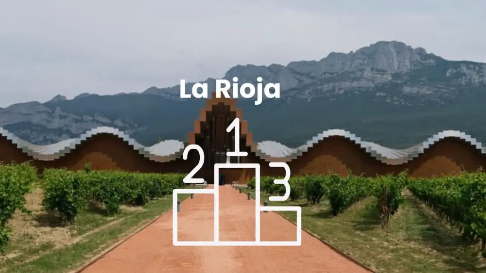 Los mejores spas y balnearios de la Rioja