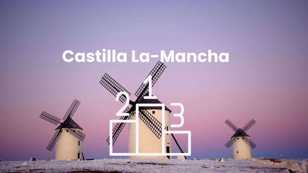 Los mejores spas y balnearios de Castilla La-Mancha